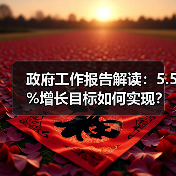 政府工作报告解读:5.5%增长目标如何实现?(图3) 政府工作报告解读:5.5%增长目标如何实现?(图3)