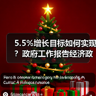 5.5%增长目标如何实现?政府工作报告经济政策解读(图1) 5.5%增长目标如何实现?政府工作报告经济政策解读(图1)