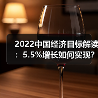 2022中国经济目标解读:5.5%增长如何实现?(图2) 2022中国经济目标解读:5.5%增长如何实现?(图2)