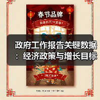 政府工作报告关键数据:经济政策与增长目标深度解读(图4) 政府工作报告关键数据:经济政策与增长目标深度解读(图4)