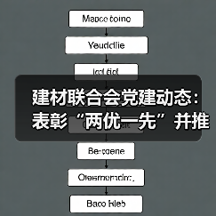 建材联合会党建动态:表彰“两优一先”并推进警示教育(图3) 建材联合会党建动态:表彰“两优一先”并推进警示教育(图3)