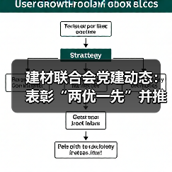 建材联合会党建动态:表彰“两优一先”并推进警示教育(图4) 建材联合会党建动态:表彰“两优一先”并推进警示教育(图4)