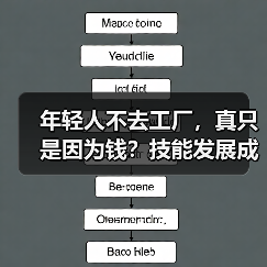 年轻人不去工厂,真只是因为钱?技能发展成关键(图1) 年轻人不去工厂,真只是因为钱?技能发展成关键(图1)