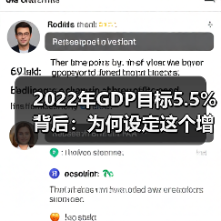 2022年GDP目标5.5%背后：为何设定这个增速？（图1）