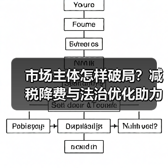 市场主体怎样破局？减税降费与法治优化助力企业纾困（图4）