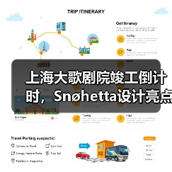 上海大歌剧院竣工倒计时，Snøhetta设计亮点抢先看（图2）