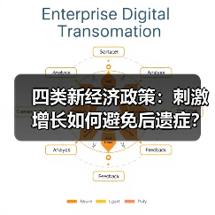 四类新经济政策：刺激增长如何避免后遗症？（图4）