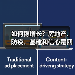 如何稳增长?房地产、防疫、基建和信心是四大关键变量(图1) 如何稳增长?房地产、防疫、基建和信心是四大关键变量(图1)