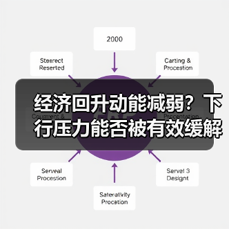 经济回升动能减弱？下行压力能否被有效缓解？（图2）