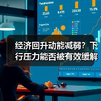经济回升动能减弱？下行压力能否被有效缓解？（图4）