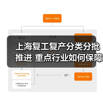 上海复工复产分类分批推进 重点行业如何保障?(图4) 上海复工复产分类分批推进 重点行业如何保障?(图4)