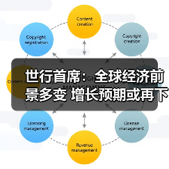 世行首席:全球经济前景多变 增长预期或再下调(图1) 世行首席:全球经济前景多变 增长预期或再下调(图1)