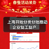 上海开始分类分批推动企业复工复产（图1）