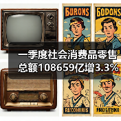 一季度社会消费品零售总额108659亿增3.3%（图1）