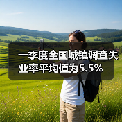 一季度全国城镇调查失业率平均值为5.5%（图4）