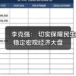 李克强： 切实保障民生稳定宏观经济大盘（图3）