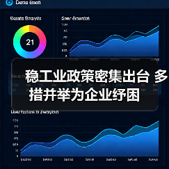 稳工业政策密集出台 多措并举为企业纾困（图1）