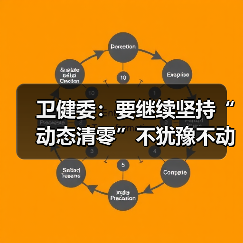 卫健委:要继续坚持“动态清零”不犹豫不动摇(图3) 卫健委:要继续坚持“动态清零”不犹豫不动摇(图3)