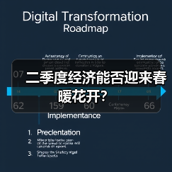 二季度经济能否迎来春暖花开？（图1）