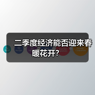 二季度经济能否迎来春暖花开？（图3）