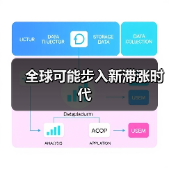 全球可能步入新滞涨时代（图1）