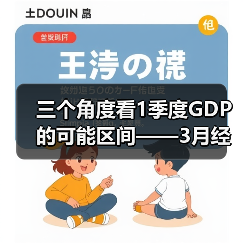 三个角度看1季度GDP的可能区间——3月经济数据前瞻（图3）