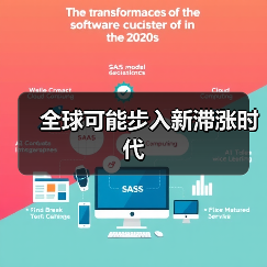 全球可能步入新滞涨时代（图4）