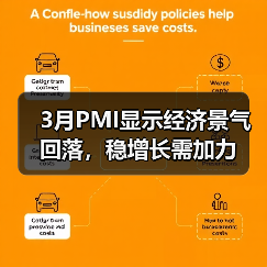 3月PMI显示经济景气回落，稳增长需加力（图3）