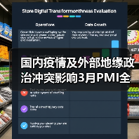 国内疫情及外部地缘政治冲突影响3月PMI全面下行（图2）