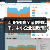 3月PMI降至荣枯线以下，中小企业需政策配合发力（图2）