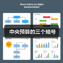 中央预算的三个暗号（图1）