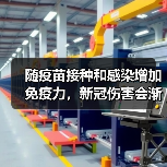 随疫苗接种和感染增加免疫力，新冠伤害会渐低（图3）