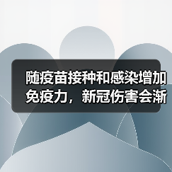 随疫苗接种和感染增加免疫力，新冠伤害会渐低（图4）