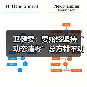 卫健委：要始终坚持“动态清零”总方针不动摇（图4）