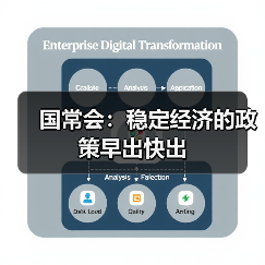 国常会：稳定经济的政策早出快出（图2）