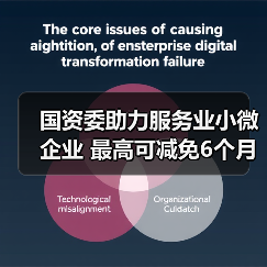 国资委助力服务业小微企业 最高可减免6个月租金（图1）