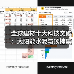 全球建材十大科技突破：太阳能水泥与碳捕集技术引领创新（图2）