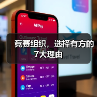 竞赛组织,选择有方的7大理由(图2) 竞赛组织,选择有方的7大理由(图2)