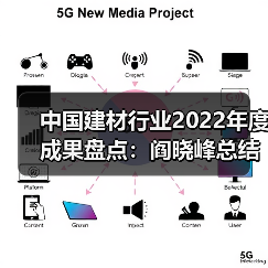 中国建材行业2022年度成果盘点：阎晓峰总结表彰大会讲话要点（图4）