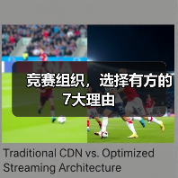 竞赛组织,选择有方的7大理由(图3) 竞赛组织,选择有方的7大理由(图3)
