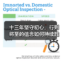 十三年坚守初心，行则将至的信念如何持续践行？（图1）