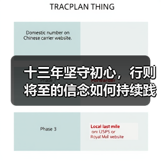 十三年坚守初心，行则将至的信念如何持续践行？（图3）