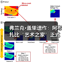 弗兰克·盖里遗作:阿布扎比“艺术之家”正式动工(图1) 弗兰克·盖里遗作:阿布扎比“艺术之家”正式动工(图1)