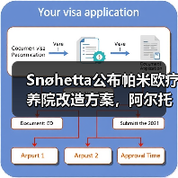Snøhetta公布帕米欧疗养院改造方案,阿尔托经典即将焕新(图2) Snøhetta公布帕米欧疗养院改造方案,阿尔托经典即将焕新(图2)
