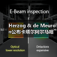 Herzog & de Meuron公布卡塔尔阿尔马哈岛总体规划（图2）