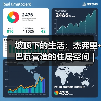 坡顶下的生活:杰弗里·巴瓦营造的住居空间|旅行讲堂18介绍(图3) 坡顶下的生活:杰弗里·巴瓦营造的住居空间|旅行讲堂18介绍(图3)
