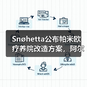 Snøhetta公布帕米欧疗养院改造方案，阿尔托经典即将焕新（图1）