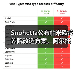 Snøhetta公布帕米欧疗养院改造方案，阿尔托经典即将焕新（图4）