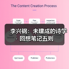 李兴钢：未建成的诗学 - 回想笔记五则（图1）