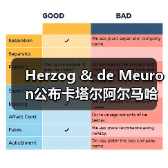 Herzog & de Meuron公布卡塔尔阿尔马哈岛总体规划(图3) Herzog & de Meuron公布卡塔尔阿尔马哈岛总体规划(图3)